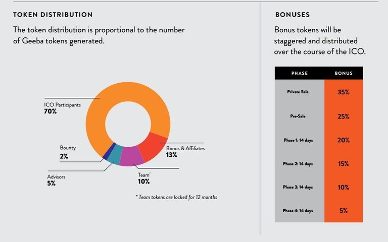 distribution.jpg