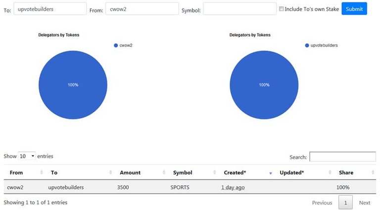 Steem-Engine Delegation - cwow2.jpg