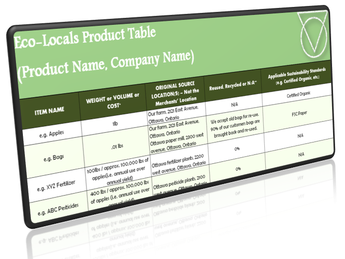 ecolocalsdatatable.png