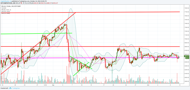 BTCUSD.jpg