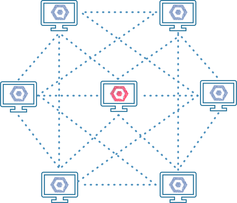 qurrex exchange platform.png