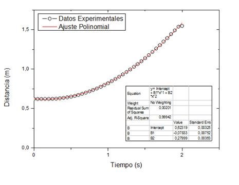 Figura 5 grafica 1.jpg