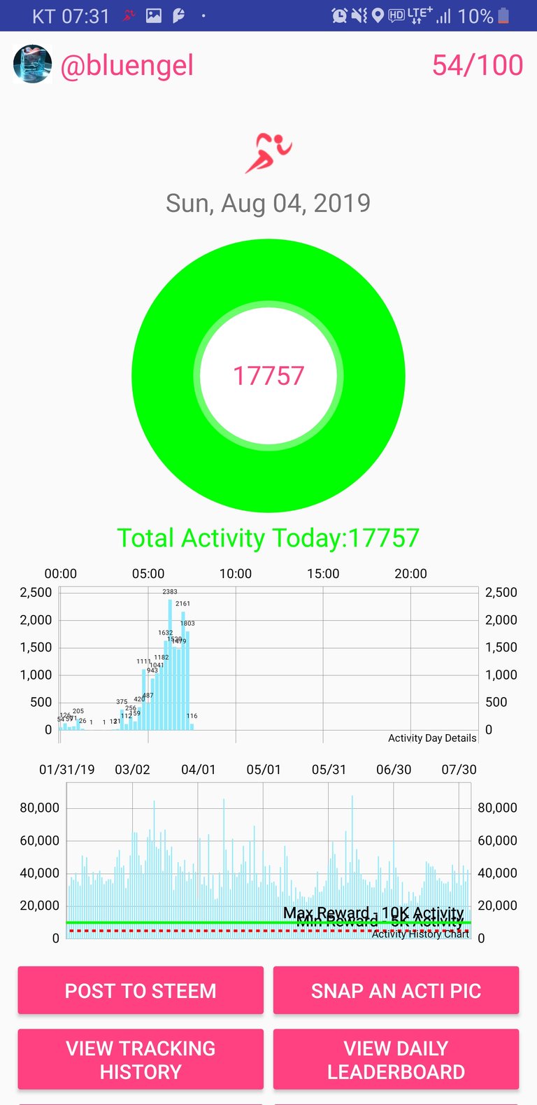 Screenshot_20190804-073151_Actifit Fitness Tracker.jpg