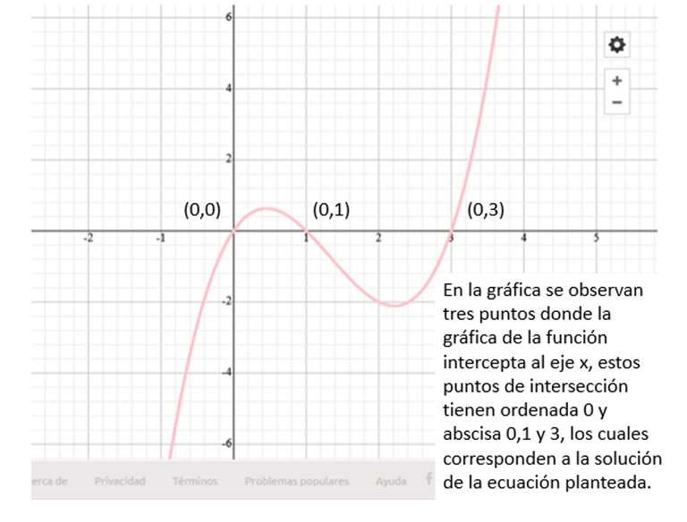 graficaalminet1.jpg