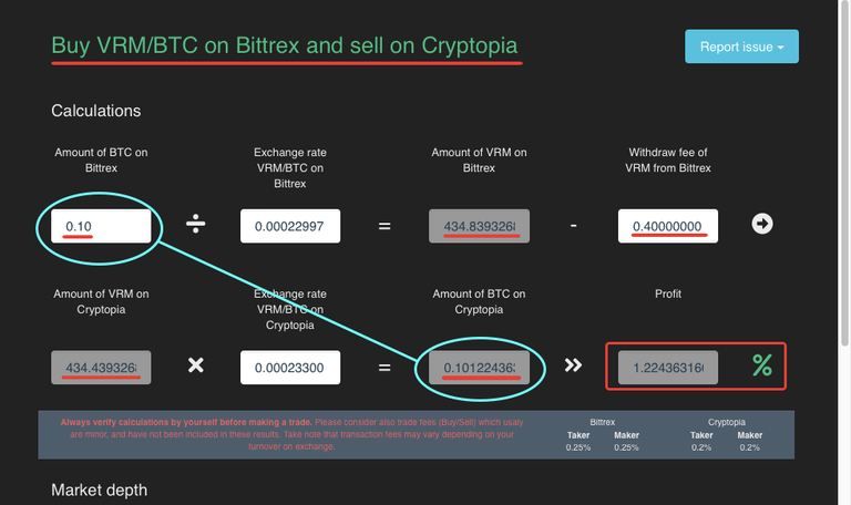 How to Buy Low and Sell High with ArbiTool!