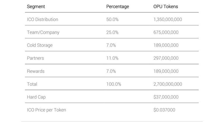 opu token (2).jpg