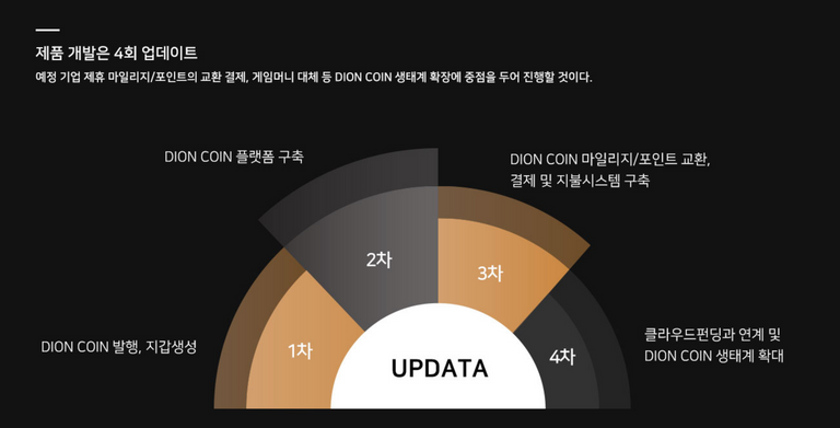 스크린샷 2018-10-10 오후 3.05.24.png