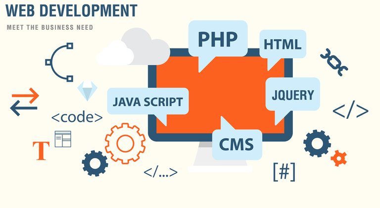 Web-Development.jpg