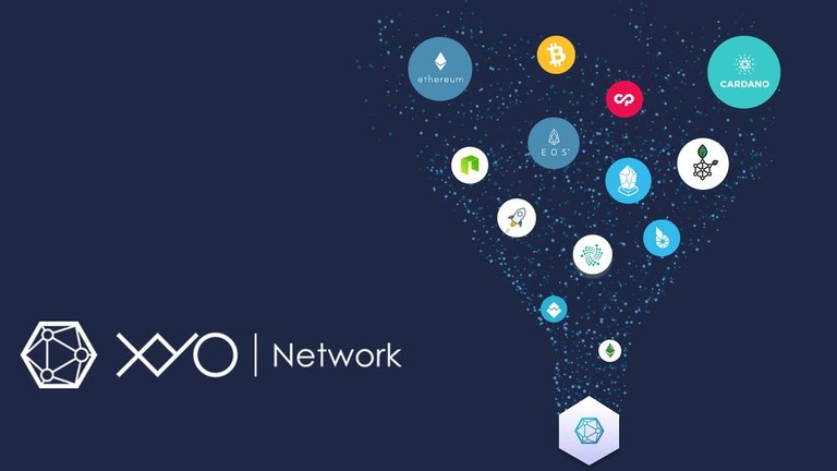 xyo-network-ico-review.jpg