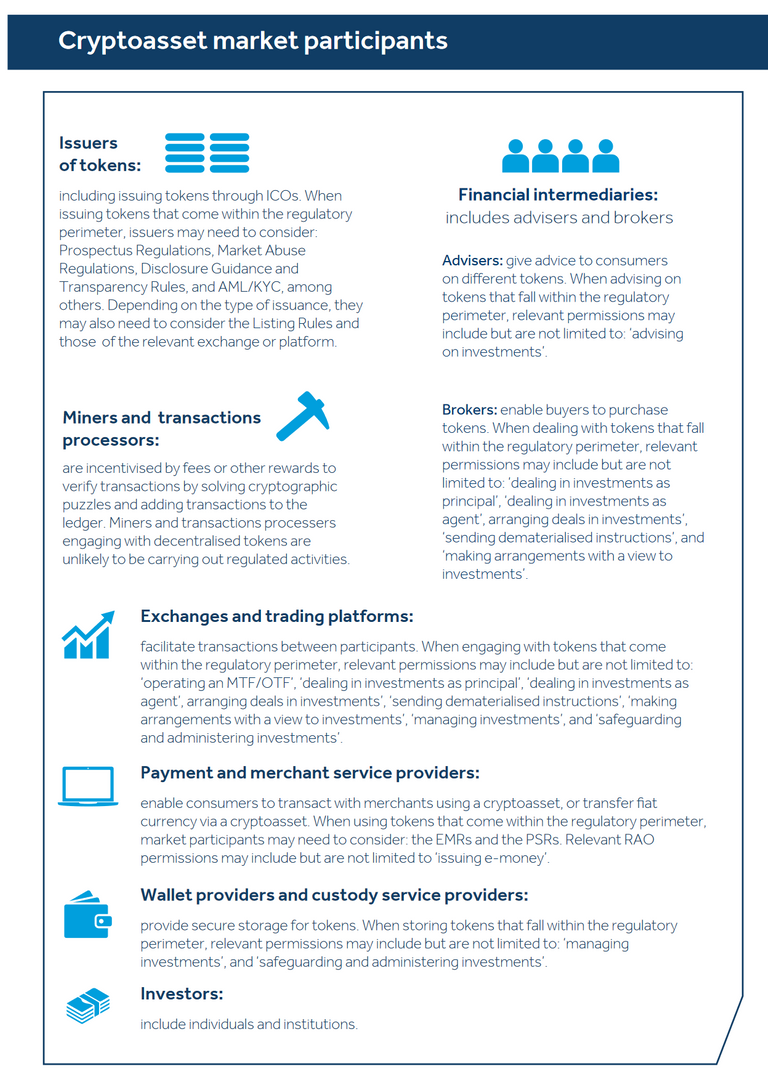 Screenshot_2019-08-07 PS19 22 Guidance on Cryptoassets - ps19-22 pdf(1).png