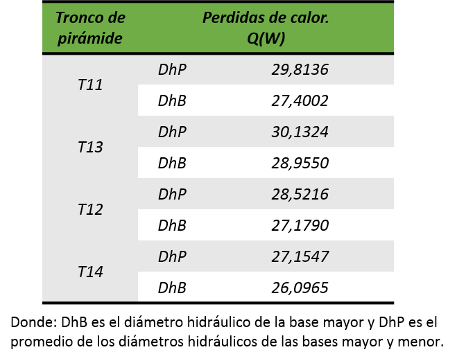 resultados iterados..png