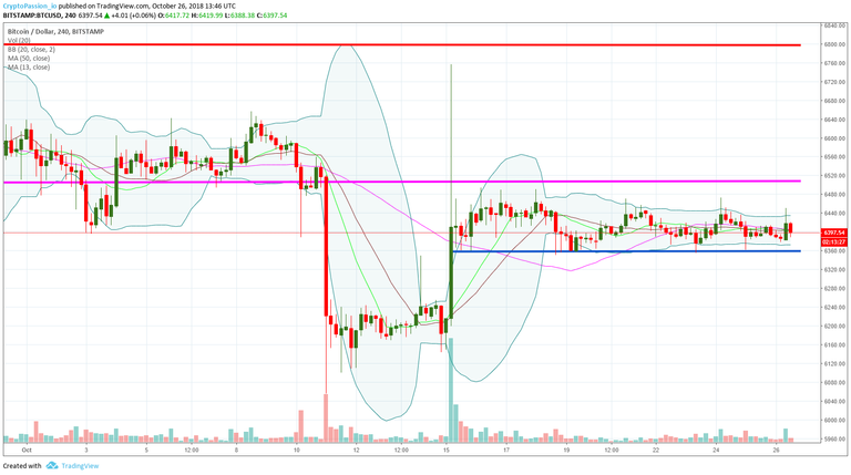 BTCUSD.jpg