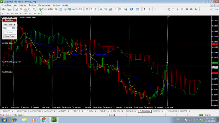 EURUSD 02FEB.png