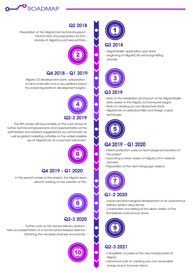 roadmap.png