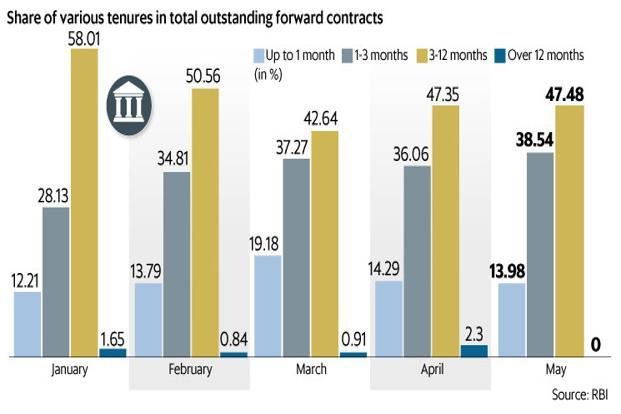 m2m-cotd-k16F--621x414@LiveMint.jpg