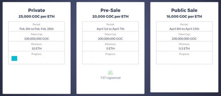 tokensale2.JPG