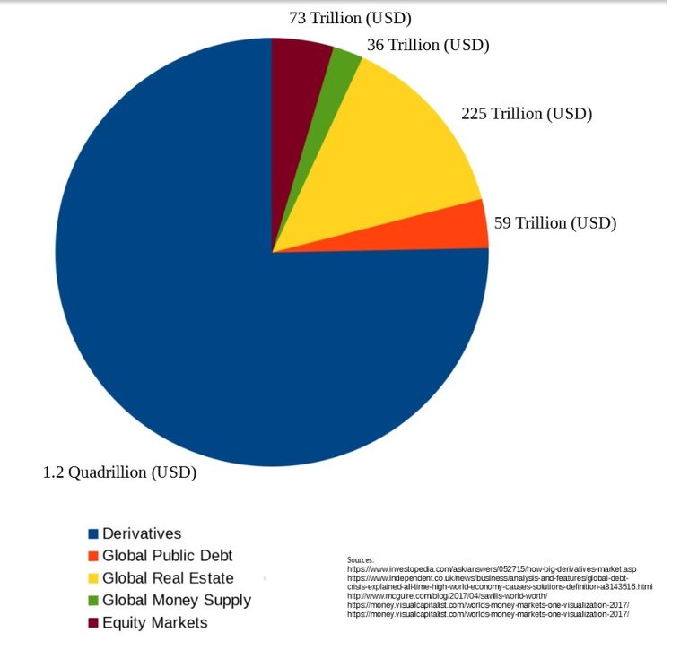 193 Derivatives.jpg