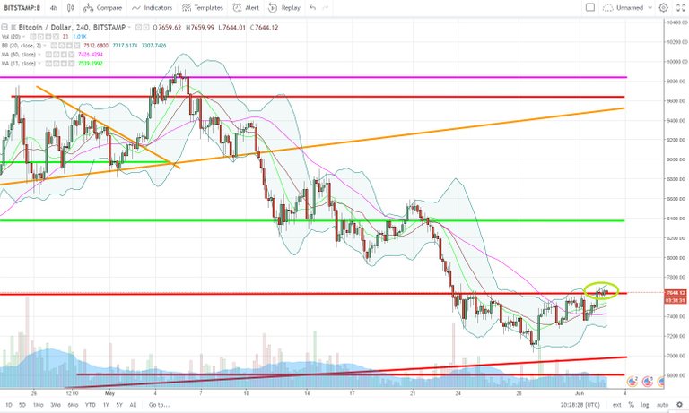 BTCUSD.jpg