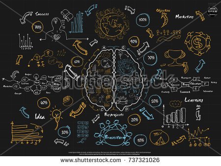 stock-vector-plan-brain-sketch-text-various-modern-idea-and-concept-vector-illustration-business-infographic-737321026.jpg