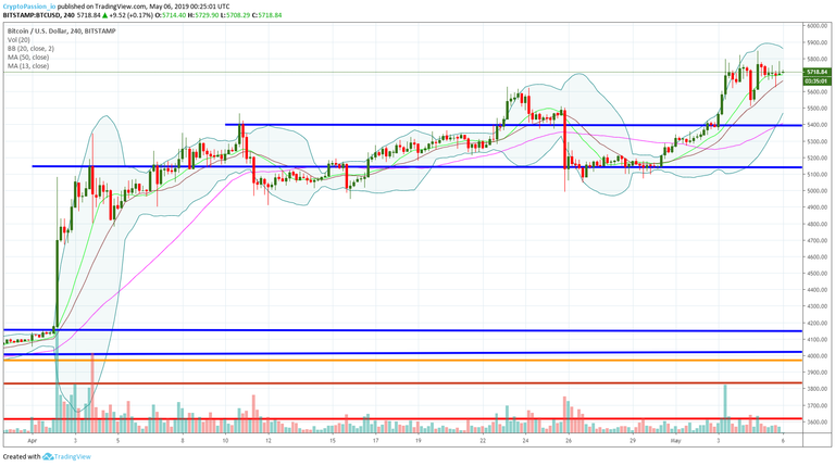 BTCUSD.jpg