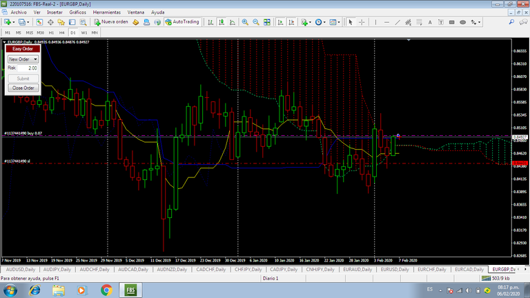 EURGBP 06FEB.png