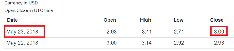 Steem-Closed-24.png