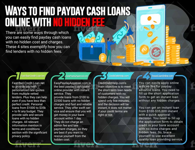 Ways To Find Payday Cash Loans Online With No Hidden Fees.jpg