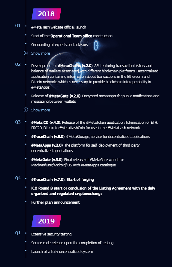 MetaHash-Roadmap-2.png