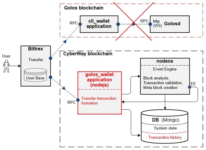 Fig_1.jpg