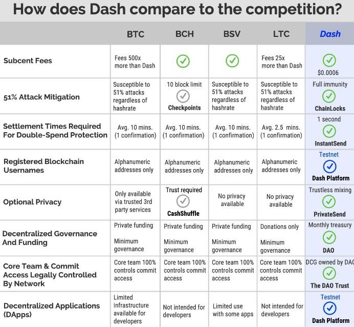 dash competition 2020.JPG