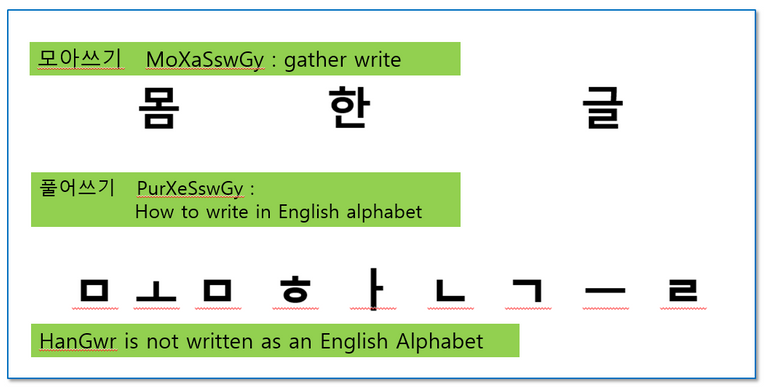 모아쓰기-풀어쓰기.PNG