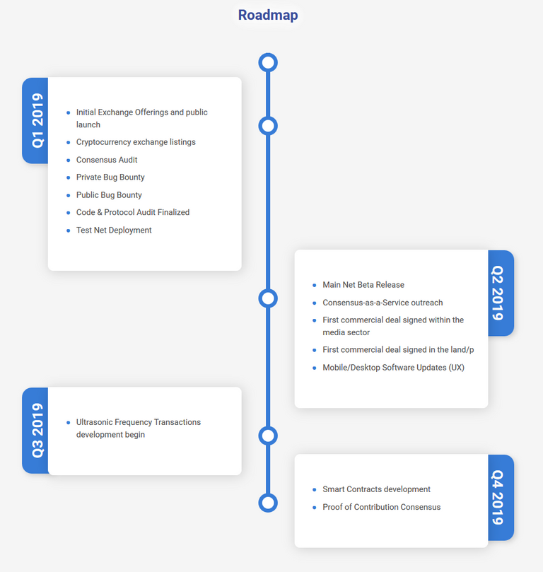 Screenshot_2019-08-26 SonoCoin - the first audible cryptocurrency(1).png