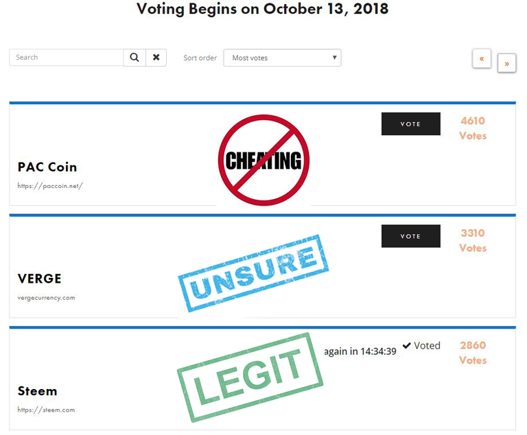 Pac coin cheating in the netcoins contest.png