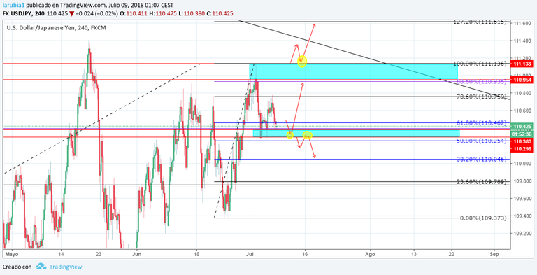 usdjpy.png