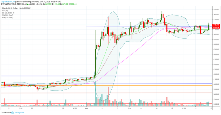 BTCUSD.jpg