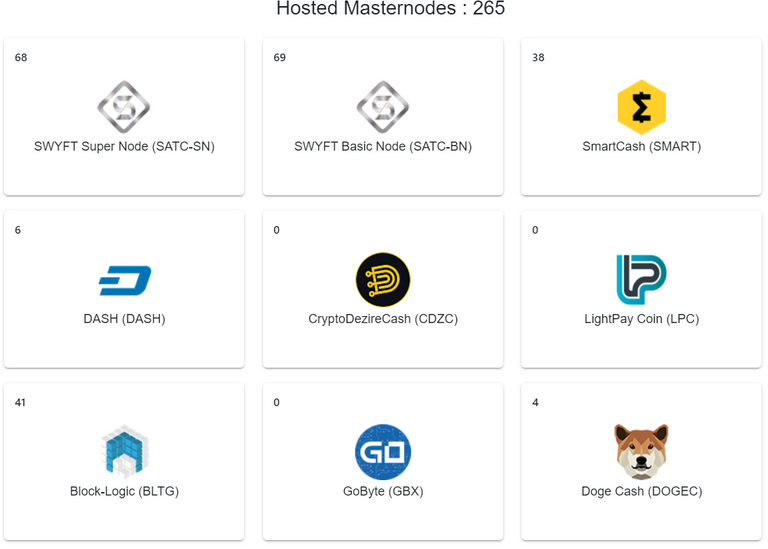 numbermasternodes.PNG