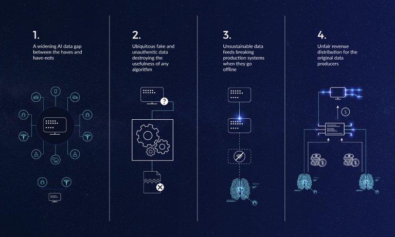 quadrant protocol.jpeg