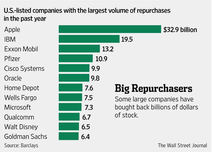 buyback.jpg