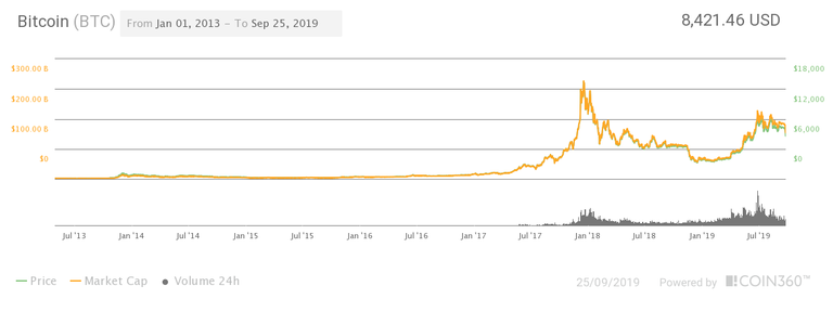 bitcoin-price-chart.png