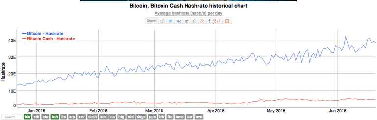 BTC Hashrate.png