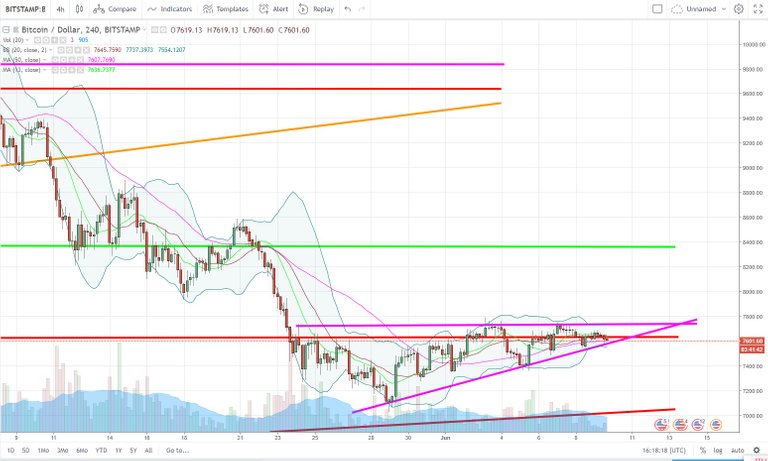 BTCUSD.jpg