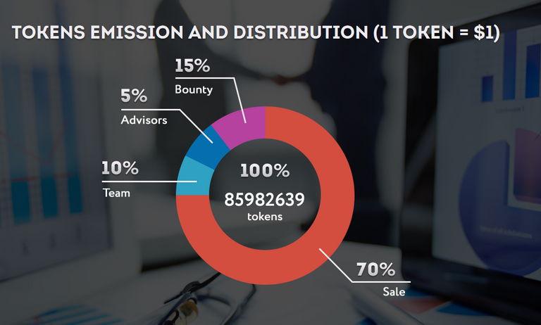 ica token.PNG