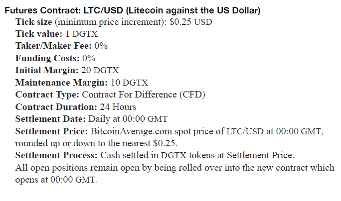 ltc_usd.PNG