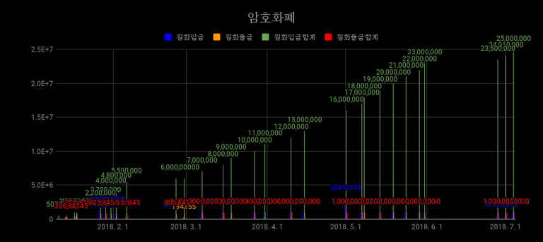 chart.png