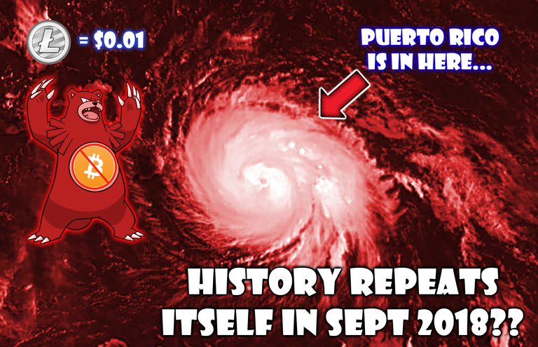 Crypto Super Bearish and Super Hurricane in PR - no Philippines for Denox.png