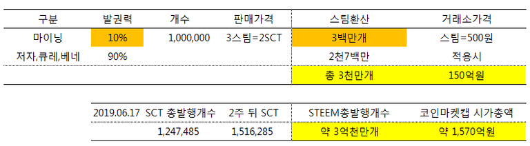 경제적0.png