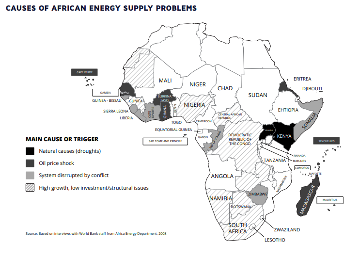 WPP-Energy-Energy-Supply-Problems.png