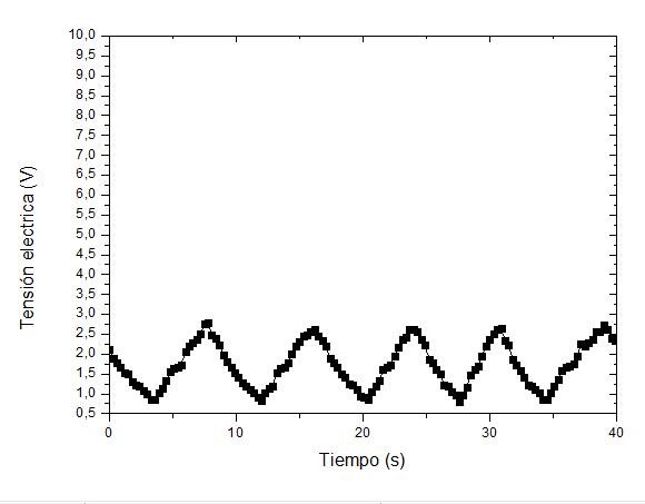 figura 10 onda completa.jpg