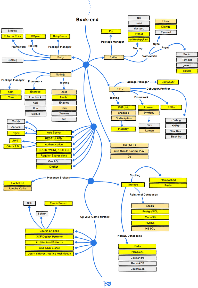 LearnCoding.png