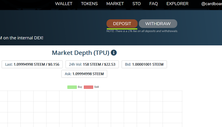 Screenshot_2019-11-14 Steem Engine - Smart Contracts on the STEEM blockchain.png